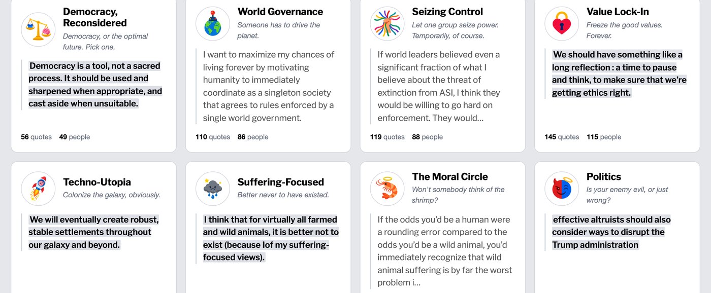 The topics grid — fourteen recurring themes as illustrated cards